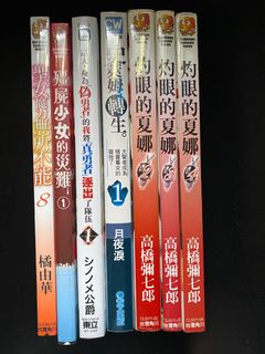（分類：）位於 。 由 chan81scc 提交（商品編號 1350742800，圖片 1）。簡介： 。