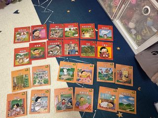 （分類：）位於 。 由 agnescyc 提交（商品編號 1350820013，圖片 1）。簡介： 。
