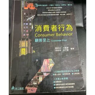 由 qing_111 (刊登 ID 1350892270，圖片 1) 提交，位於 的 (類別：)，說明：。