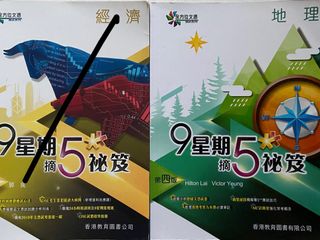 （分類：）位於 。 由 justfor1_ 提交（商品編號 1317630135，圖片 1）。簡介： 。
