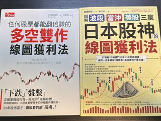 （分類：）位於 。 由 deki1218 提交（商品編號 1347006818，圖片 1）。簡介： 。