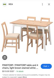 (Category: ) located in . Submitted by shubham99 (Listing ID 1350883618, Image 1). Description: .