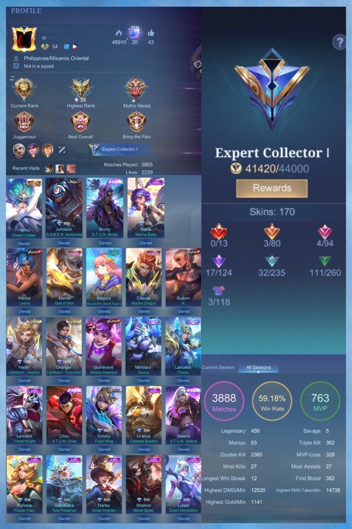 ML Account (Category: Others) located in Cagayan de Oro. Submitted by yassi_up (Listing ID 1350861388, Image 1). Description: (NEGOTIABLE) Skins Total = 170 1 Collector - DreamCaster Harley 3 KOF - Gusion, Guinevere, & Karina 3 S.T.U.N. - (Complete) 2 Zodiac - Minotaur & Lancelot 2 Luckybox - Claude & Martis 2 LightBorn - Harith & Granger 1 Clouds - Kagura 10 Epic Skins 17 Special 32 Elite 111 Common 3 Painted Other inclusions: - 100 Magic Core -