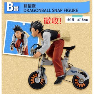 （分類：）位於 。 由 ares_z 提交（商品編號 1354126963，圖片 1）。簡介： 。