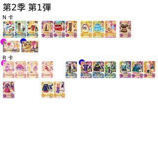 （分類：）位於 。 由 mooooooooo 提交（商品編號 1352199946，圖片 1）。簡介： 。