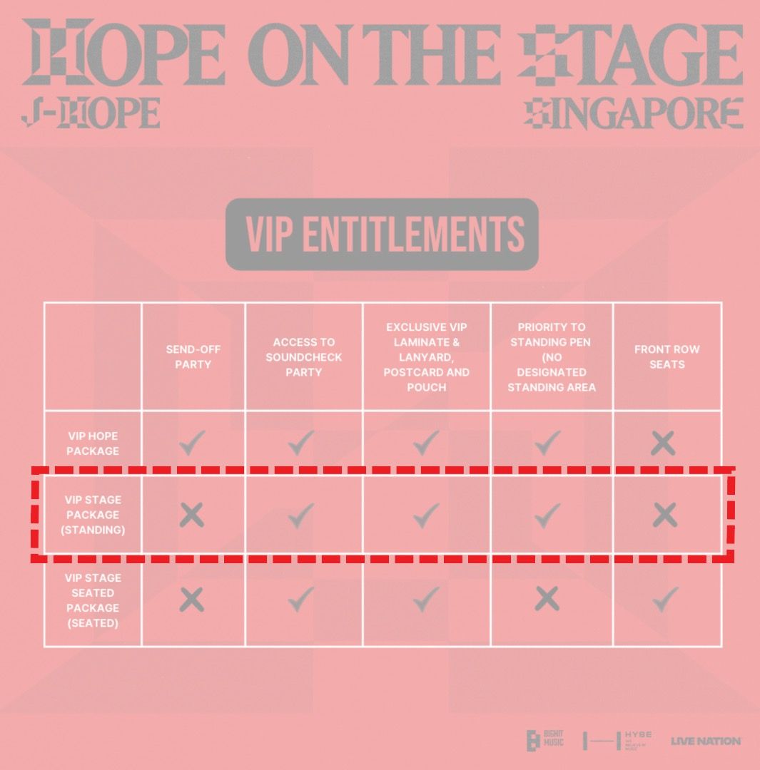 J-HOPE Concert Singapore VIP Standing Ticket 26 Apr 2025, Tickets ...