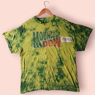 (Category: ) located in . Submitted by s.e.thriftfind (Listing ID 1353992997, Image 1). Description: .