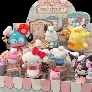 （分類：）位於 。 由 chunchuntoys 提交（商品編號 1354142119，圖片 1）。簡介： 。