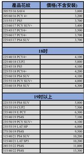由 allen9011 (刊登 ID 1354294110，圖片 1) 提交，位於 的 (類別：)，說明：。