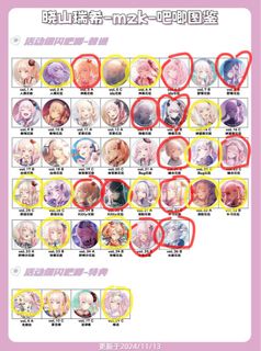 （分類：）位於 。 由 saaaaaa20899 提交（商品編號 1354258391，圖片 1）。簡介： 。