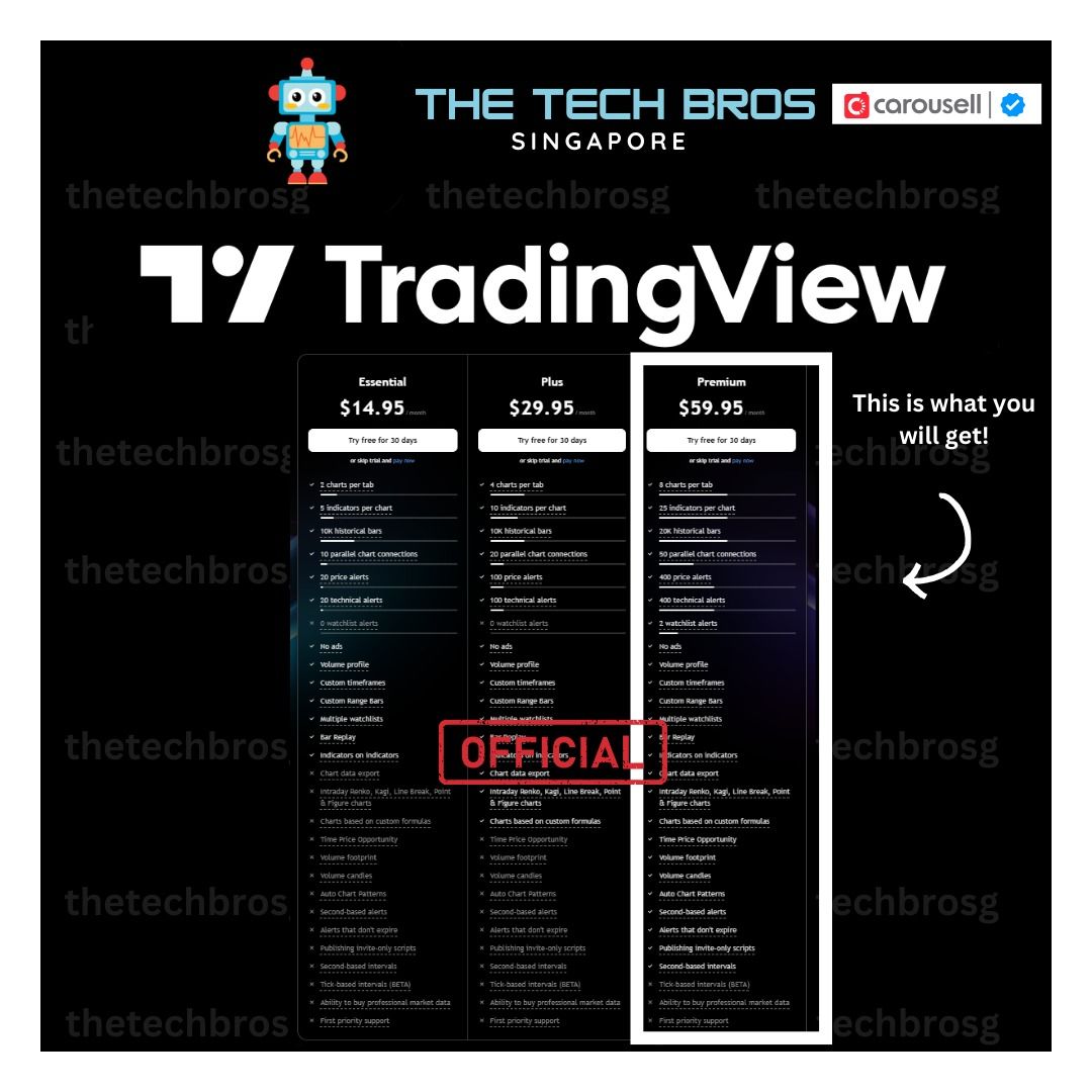 ⭐️Tradingview Premium Plan Gift Card ⭐[Thetechbrosg]62863059630083111