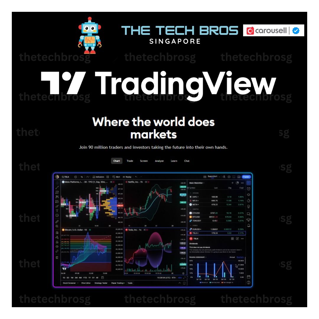 ⭐️Tradingview Premium Plan Gift Card ⭐[Thetechbrosg]62863059630083112