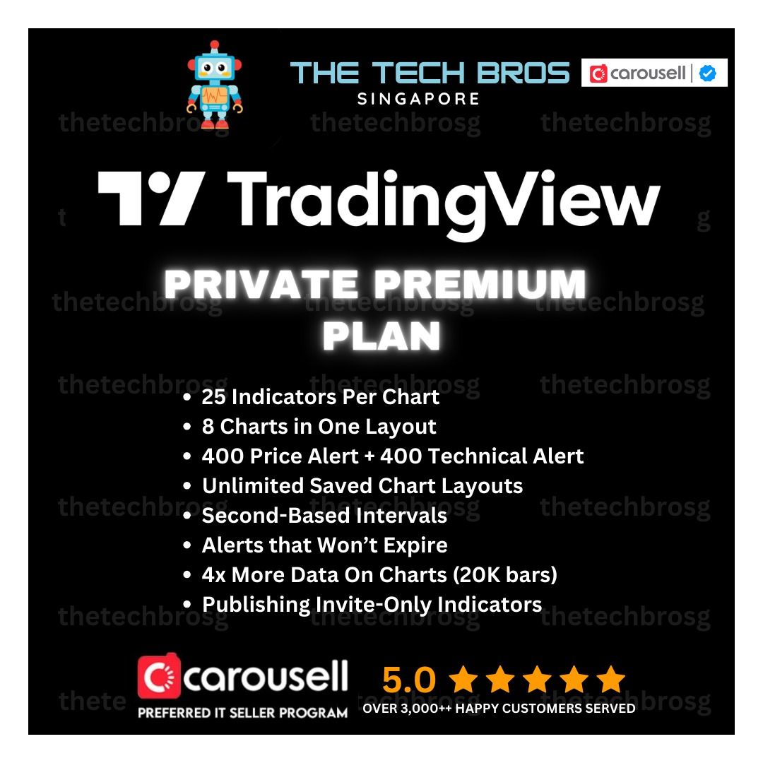 ⭐️Tradingview Premium Plan Gift Card ⭐[Thetechbrosg]62863059630083116