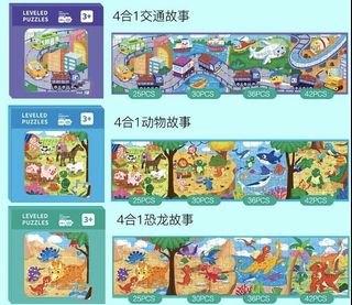 (Category: ) located in . Submitted by jacobtoystation (Listing ID 1354336486, Image 1). Description: .