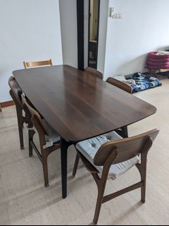 (Category: ) located in . Submitted by nikhil22 (Listing ID 1354420448, Image 1). Description: .