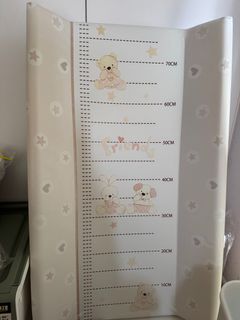 （分類：）位於 。 由 gianna.gi 提交（商品編號 1354415829，圖片 1）。簡介： 。