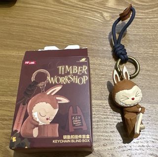 (Category: ) located in . Submitted by bch_sg (Listing ID 1354439616, Image 1). Description: .