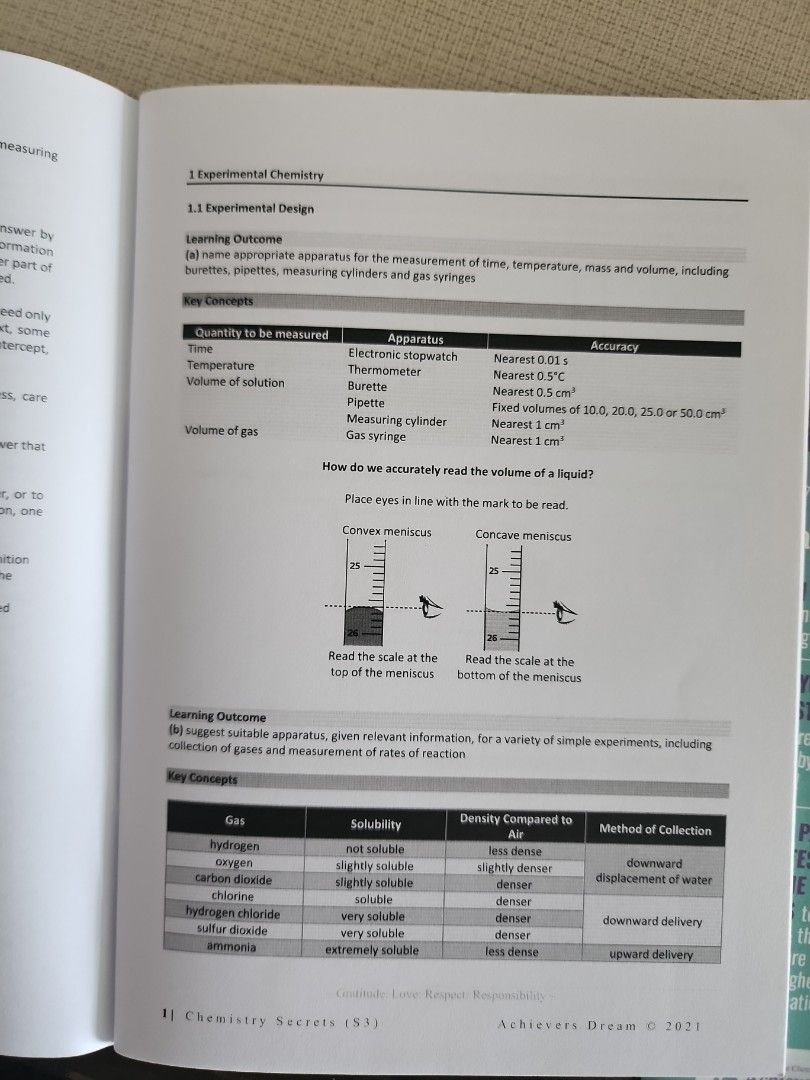 Sec 3 Chemistry Notes and Cheat Sheet, Hobbies & Toys, Books ...