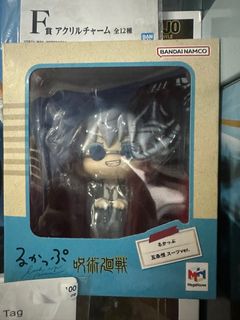 (Category: ) located in . Submitted by abcdefg12three (Listing ID 1354420713, Image 1). Description: .