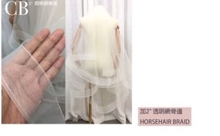 （分類：）位於 。 由 mikoleung2 提交（商品編號 1354601500，圖片 1）。簡介： 。