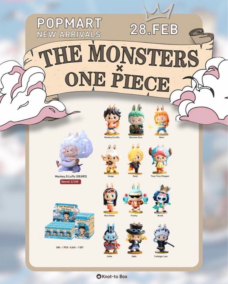 Pre Order The Monsters X One Piece Labubu Popmart On Carousell In Stock The Monsters X One Pi 1740292972 A2f3ccfe Progressive