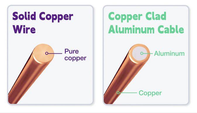 Pure copper Cat5e cat 5e box 305m also cat6 utp patch lan cable ccal (Category: Cables & Adaptors) located in Manila. Submitted by rimaxpc (Listing ID 1354703317, Image 1). Description: bnew pure copper cat5e P3999 per box not CCA CCAL (copper clad aluminum).