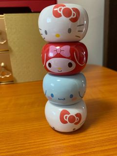 (Category: ) located in . Submitted by candychongwy (Listing ID 1354617684, Image 1). Description: .