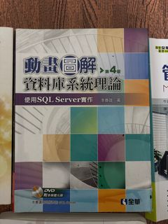 由 tyc314 (刊登 ID 1354689234，圖片 1) 提交，位於 的 (類別：)，說明：。