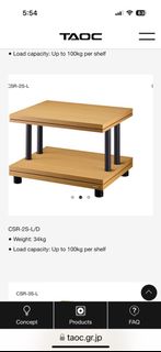 （分類：）位於 。 由 annasergio 提交（商品編號 1354627603，圖片 1）。簡介： 。
