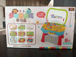(Category: ) located in . Submitted by ongmingyi (Listing ID 1354559606, Image 1). Description: .