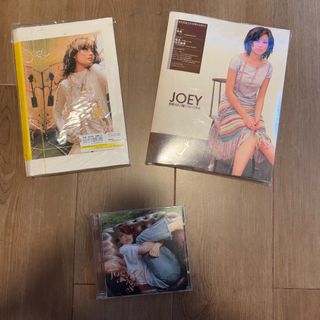 （分類：）位於 。 由 makmmtp 提交（商品編號 1354868888，圖片 1）。簡介： 。