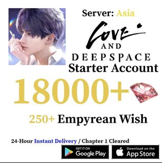 (Category: ) located in . Submitted by ILoveJapanz (Listing ID 1354734845, Image 1). Description: .