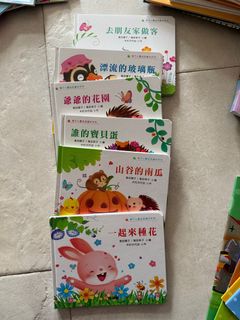 （分類：）位於 。 由 loves_gorgeous 提交（商品編號 1354752955，圖片 1）。簡介： 。