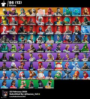 (Category: ) located in . Submitted by daarunvel (Listing ID 1354783818, Image 1). Description: .