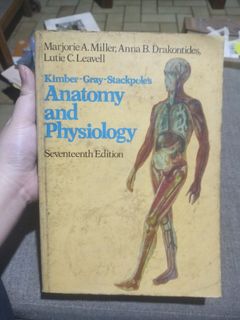 (Category: ) located in . Submitted by boopys_bookshelf (Listing ID 1355000480, Image 1). Description: .