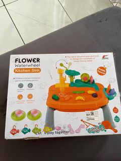 (Kategori: ) berada di . Dikirim oleh hobideclutter (ID iklan 1355124753, Gambar 1). Deskripsi: .