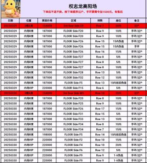 （分類：）位於 。 由 rain313 提交（商品編號 1355254603，圖片 1）。簡介： 。