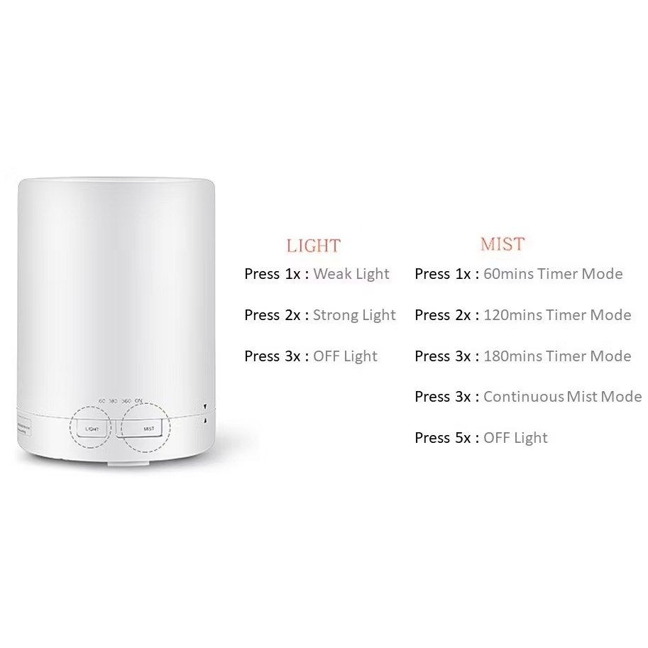 Humidifier + Aroma Diffuser65075521809026113
