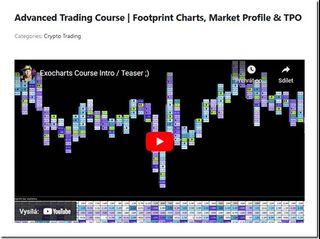 (Category: ) located in . Submitted by tradingcourses101 (Listing ID 1355257620, Image 1). Description: .