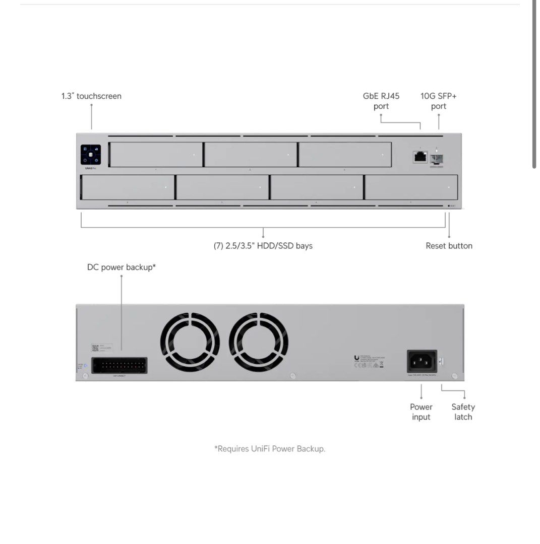 Ubiquiti Unifi UNAS Pro 2U rack-mount NAS with (7) 2.5/3.5" drive bays and 10Gbps performance designed for large-scale file storage and sharing •Model:UNAS-PRO63223291360131111