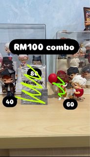 (Category: ) located in . Submitted by aimanariff92849 (Listing ID 1354939148, Image 1). Description: .
