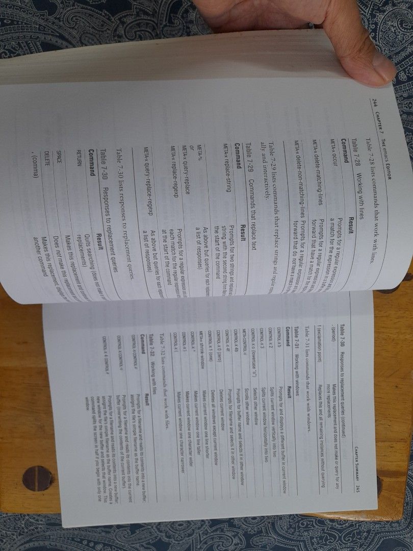 A Practical Guide to Linux (Category: Textbooks) located in Subang Jaya. Submitted by ardie83 (Listing ID 1355464183, Image 3). Description: - show off to your friends your amazing skills in Linux by keeping this book at hand. - over 800 pages of Linux material - original price at RM 130 - selling at RM 70 - reasons for selling: I haven't read the book for many years. - price is very negotiable..