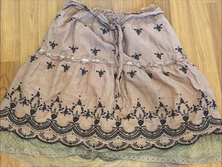 (Category: ) located in . Submitted by 7thrifts (Listing ID 1355440367, Image 1). Description: .