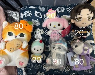 （分類：）位於 。 由 sze610 提交（商品編號 1355359472，圖片 1）。簡介： 。