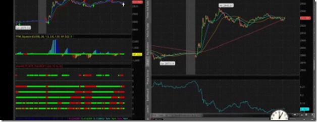 (Category: ) located in . Submitted by tradingcourses101 (Listing ID 1355296581, Image 1). Description: .