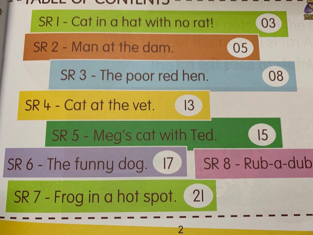 Smart educate (Category: Children's Books) located in Kuala Lumpur. Submitted by PrelovedGarden (Listing ID 1355434165, Image 3). Description: Children Phonics series from Fondation to Reader level. Foundation consist of 9 books. Reader Level consist of 6 books.