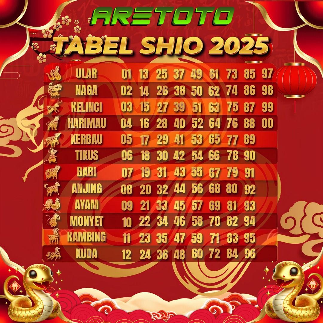 daftar togel shio terbaru