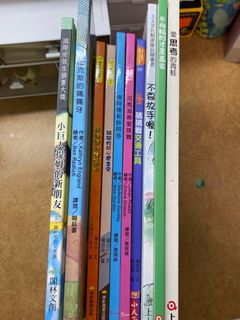 由 erintsai0716 (刊登 ID 1355489776，圖片 1) 提交，位於 的 (類別：)，說明：。