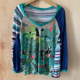 (Kategori: ) berada di . Dikirim oleh thriftingmate (ID iklan 1355560034, Gambar 1). Deskripsi: .