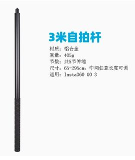 (Category: ) located in . Submitted by soliddeals (Listing ID 1355521394, Image 1). Description: .
